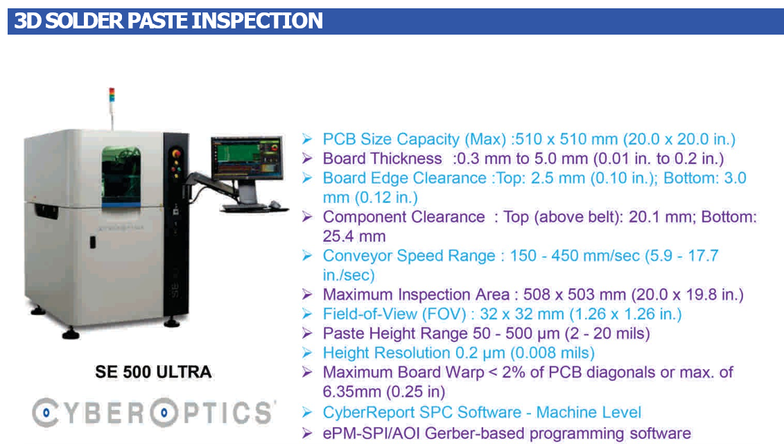 3D solder paste inspection system