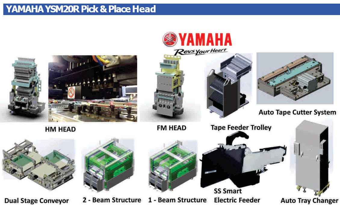 Yamaha YSM20R pick and place head detail